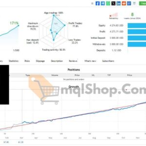 GoldPro EA MT4 live results