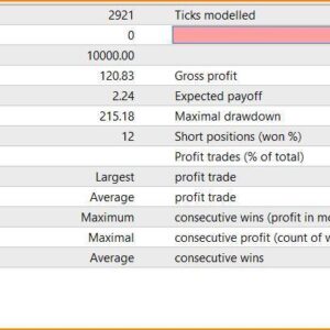 abella scalping robot backtest