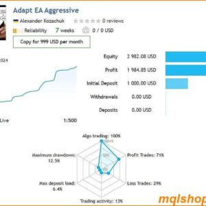 adapt ea mt4 live results