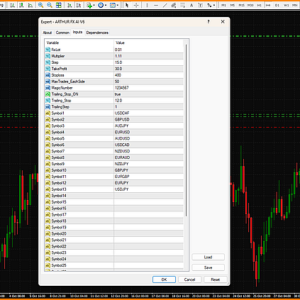 ARTHUR FX AI EA V6 MT4 on chart