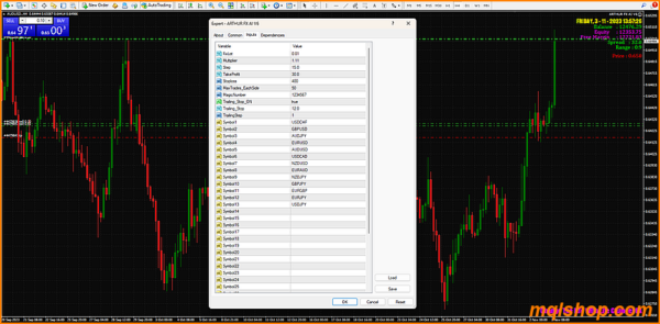 ARTHUR FX AI EA V6 MT4 on chart