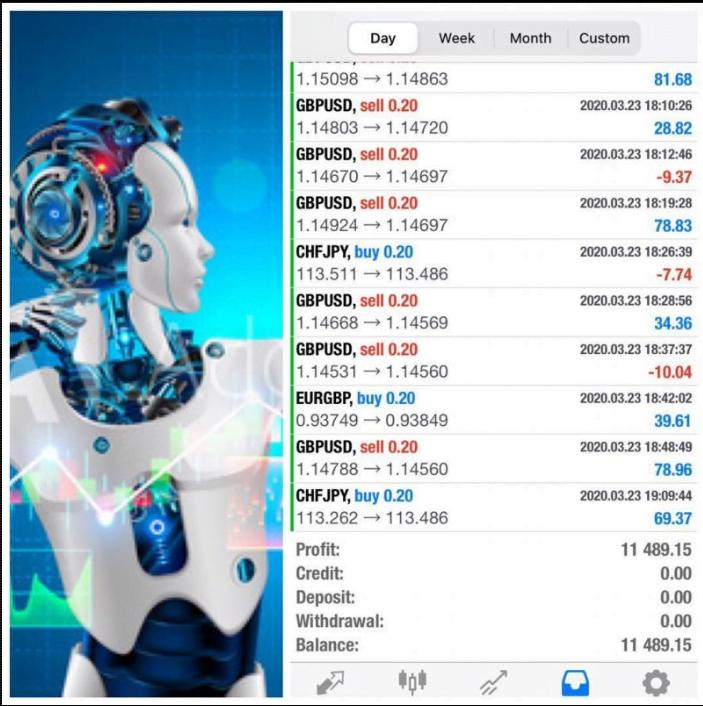 arthur fx ai v6 mt4 live results