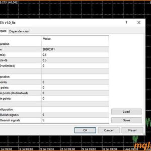 galileo fx ea mt4 on chart