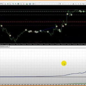 gx12 e scalp ea backtest