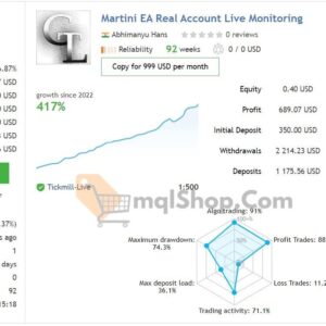 martini ea mt4 live results