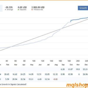 quantum speed ea mt4 live results2