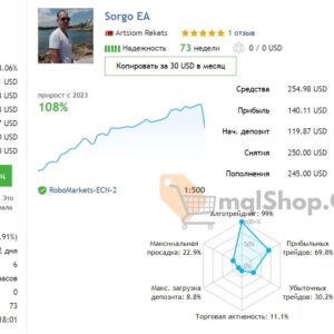 sorgo-ea-mt4-live-results