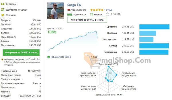 sorgo-ea-mt4-live-results