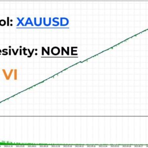 AI NoX EA MT4 backtest 2