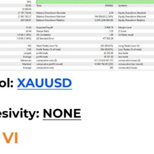 AI NoX EA MT4 backtest