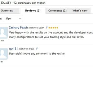 AI NoX EA MT4 user reviews