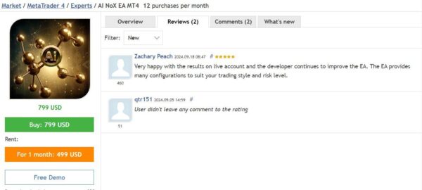 AI NoX EA MT4 user reviews