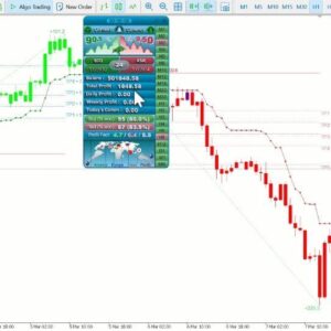 Atomic Analyst Indicator MT4