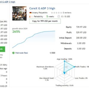 CoreX G EA MT4 live results