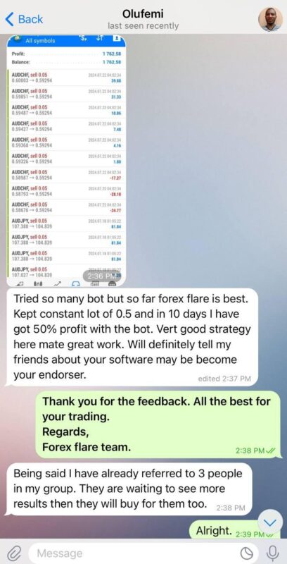 Forex Flare EA results 3