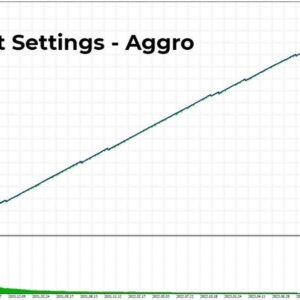 GRain EA MT4 backtest 2