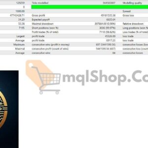 Gold Scalper Trading EA MT4 backtest