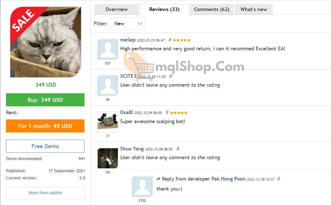 Hunting Cat Scalper EA MT4 user reviews