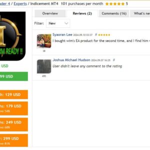 Indicement EA MT4 user reviews