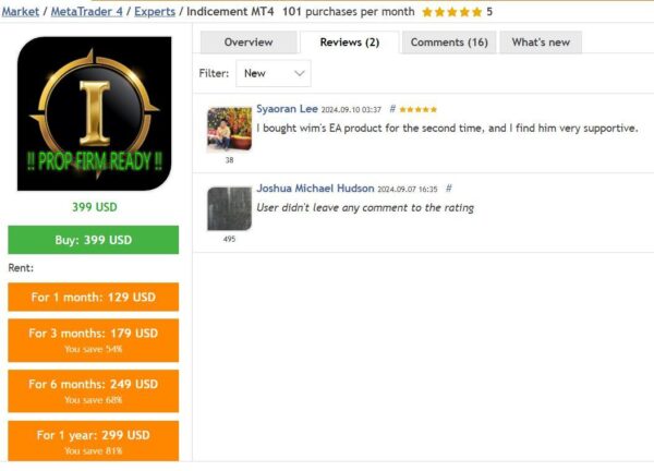 Indicement EA MT4 user reviews