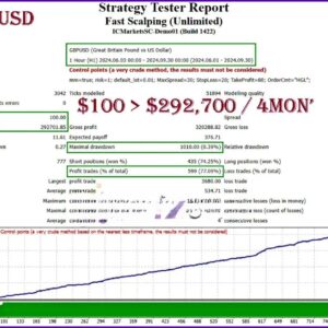 Fast Scalping EA MT4 backtest GU