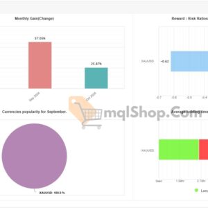 Forex-King-Ea-Myfxbook 2