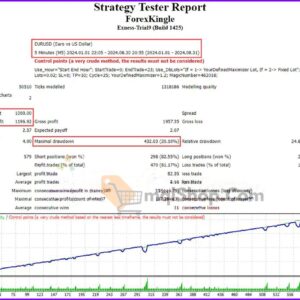 Forex-Kingle-EA-Backtests