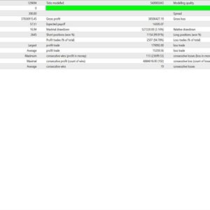 Gold Trading AI EA MT4 backtest