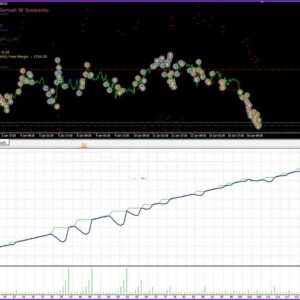 Jog Trader EA MT4 backtest 3