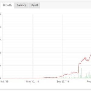 Lazarus-EA-real trading