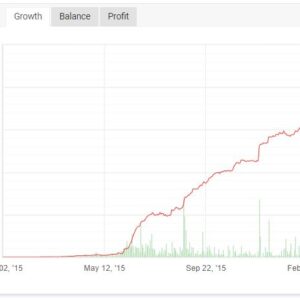 Lazarus-EA-real trading