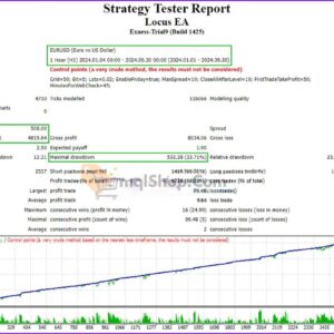 Locus-EA-MT4