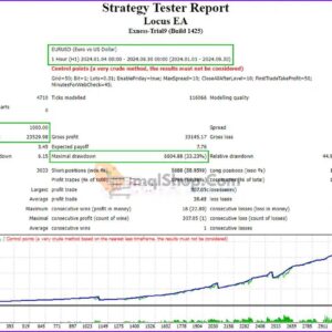 Locus-EA-MT4