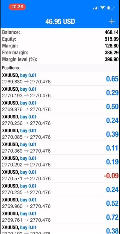 Orion Gold Scalper EA MT4 results 2