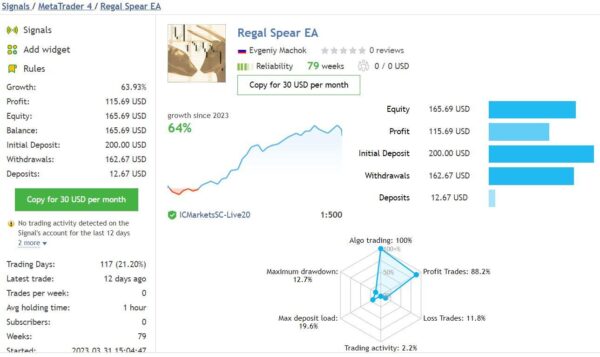 Regal Spear EA MT4 live results