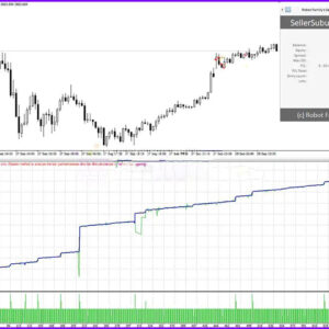 SellerSubuh-EA-Review