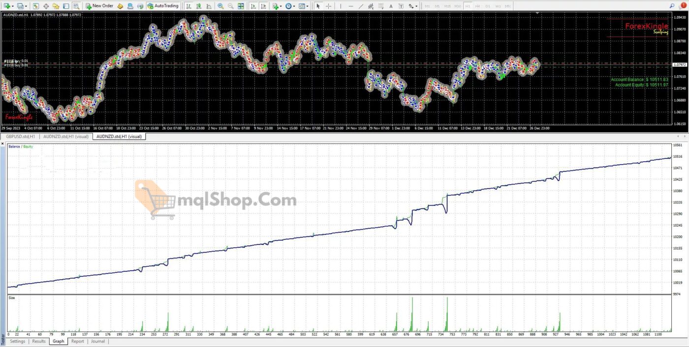 forex-kingle-ea-mt4