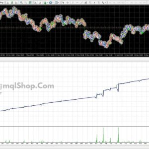 forex-kingle-ea-mt4