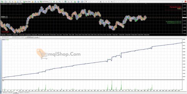 forex-kingle-ea-mt4