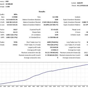 richter-ea-mt4-backtest 2