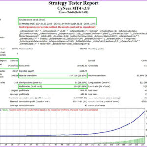 CyNera-EA-MT4-backtests