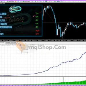 Eternis-MT4-Review