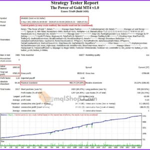 The-Power-of-Gold-EA-Backtest