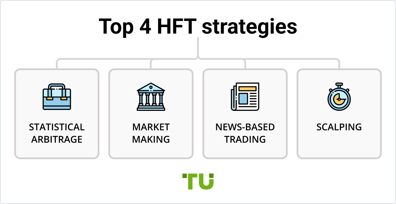 Common pitfalls to avoid when using hft eas prop firm review