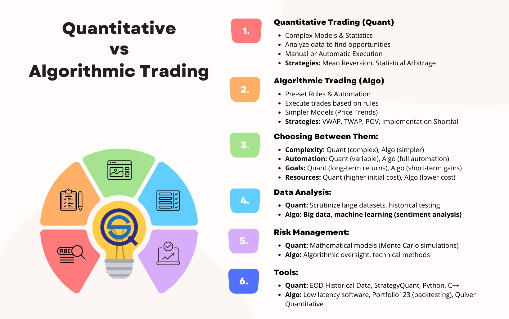 Machine learning algorithms: adapting to market dynamics hft prop firm eas review