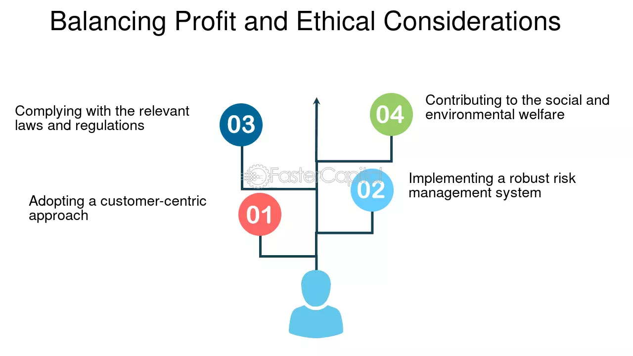 Ethical considerations in hft: balancing profit and responsibility hft prop firm eas review