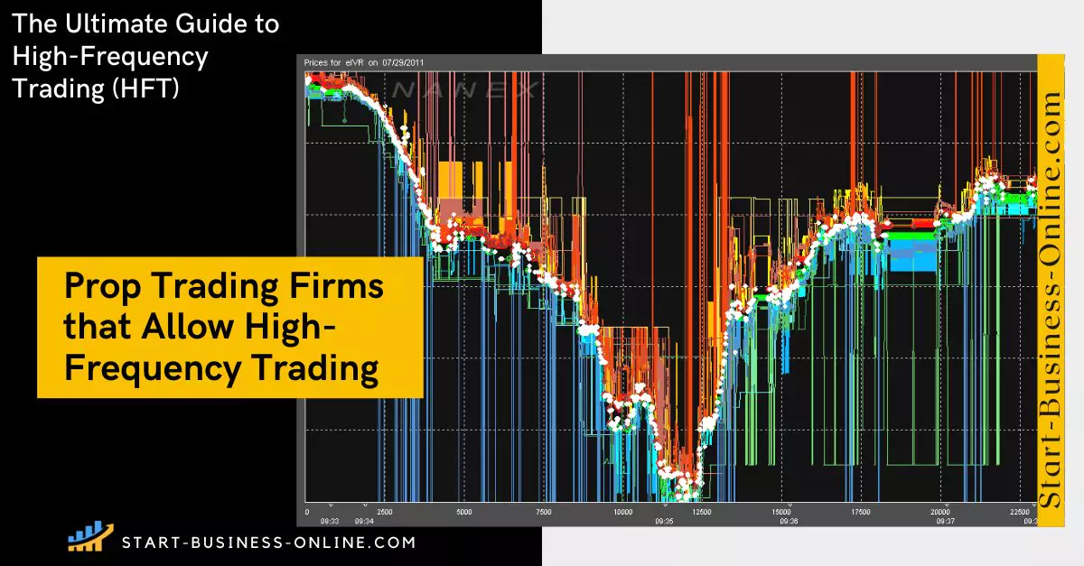 Understand your hft strategy and ea capabilities prop firm allow