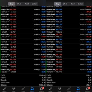 AI-Trading-Bot-MT4 results 2