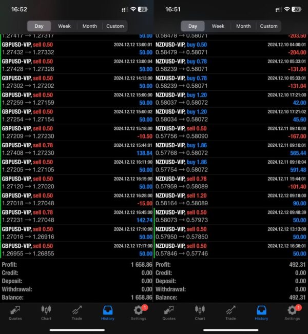 AI-Trading-Bot-MT4 results 2