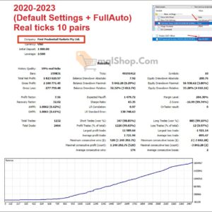 AlgoTradingNight-EA-backtest 2